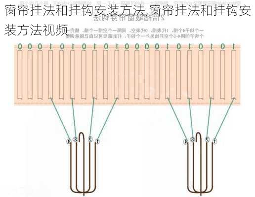 窗帘挂法和挂钩安装方法,窗帘挂法和挂钩安装方法视频