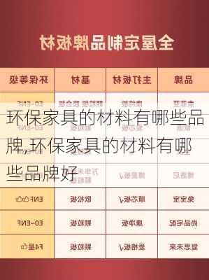 环保家具的材料有哪些品牌,环保家具的材料有哪些品牌好