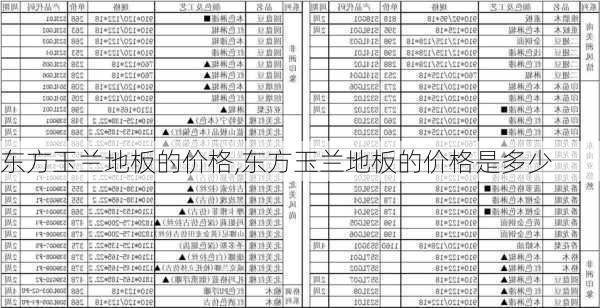 东方玉兰地板的价格,东方玉兰地板的价格是多少