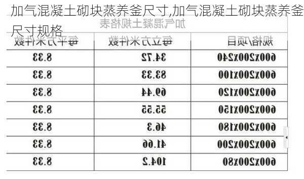 加气混凝土砌块蒸养釜尺寸,加气混凝土砌块蒸养釜尺寸规格