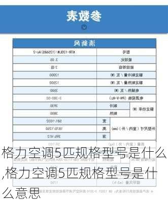 格力空调5匹规格型号是什么,格力空调5匹规格型号是什么意思