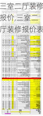 三室二厅装修报价,三室二厅装修报价表