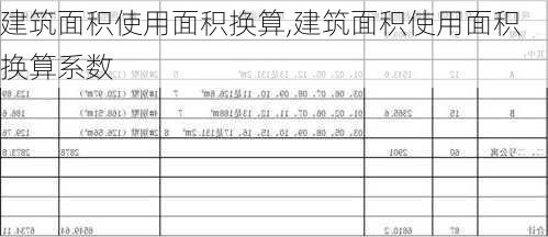 建筑面积使用面积换算,建筑面积使用面积换算系数