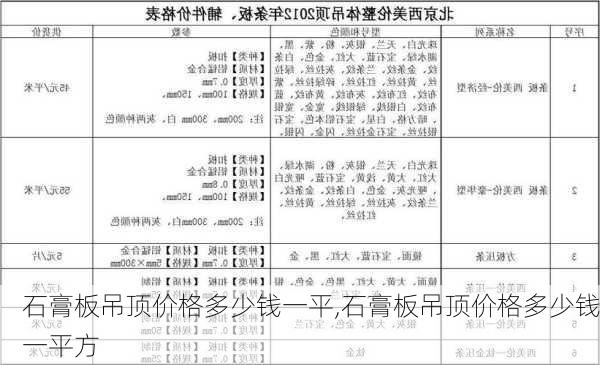 石膏板吊顶价格多少钱一平,石膏板吊顶价格多少钱一平方