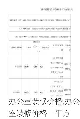 办公室装修价格,办公室装修价格一平方