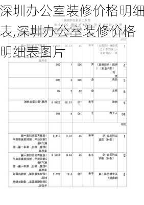 深圳办公室装修价格明细表,深圳办公室装修价格明细表图片