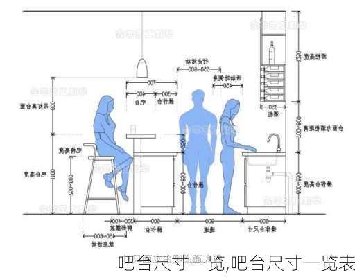 吧台尺寸一览,吧台尺寸一览表