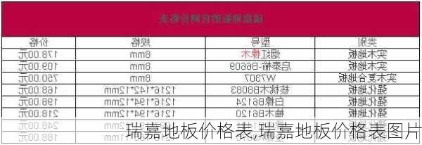 瑞嘉地板价格表,瑞嘉地板价格表图片