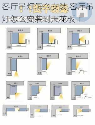 客厅吊灯怎么安装,客厅吊灯怎么安装到天花板上