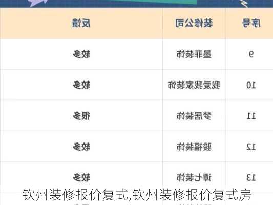 钦州装修报价复式,钦州装修报价复式房