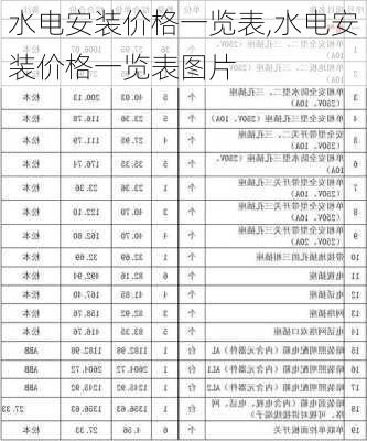 水电安装价格一览表,水电安装价格一览表图片