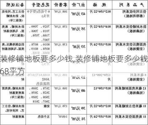 装修铺地板要多少钱,装修铺地板要多少钱68平方