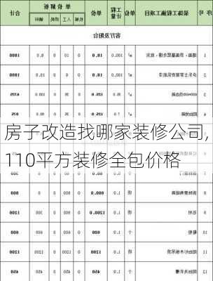 房子改造找哪家装修公司,110平方装修全包价格