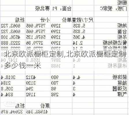 北京欧派橱柜定制,北京欧派橱柜定制多少钱一米