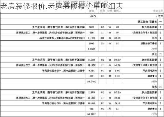 老房装修报价,老房装修报价单明细表