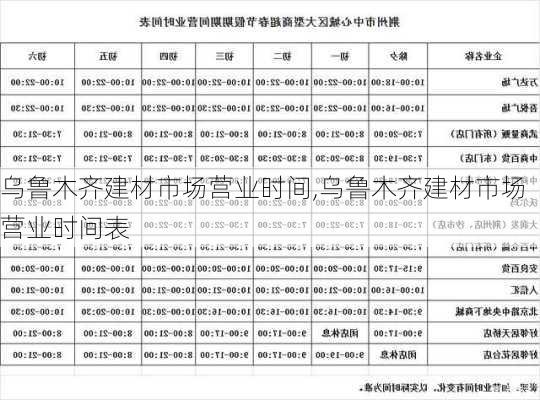 乌鲁木齐建材市场营业时间,乌鲁木齐建材市场营业时间表