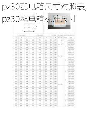 pz30配电箱尺寸对照表,pz30配电箱标准尺寸