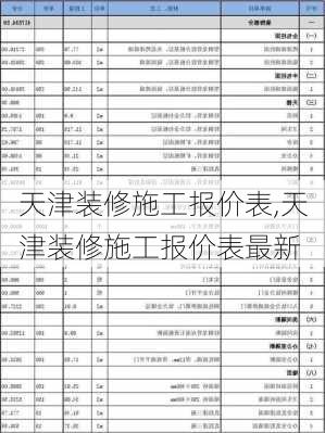 天津装修施工报价表,天津装修施工报价表最新