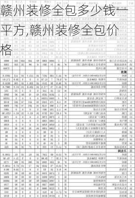 赣州装修全包多少钱一平方,赣州装修全包价格