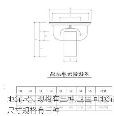 地漏尺寸规格有三种,卫生间地漏尺寸规格有三种