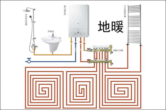 地暖和墙暖哪个更实用,家庭装修是地暖好还是墙暖好