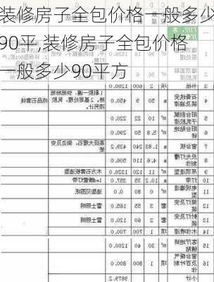 装修房子全包价格一般多少90平,装修房子全包价格一般多少90平方