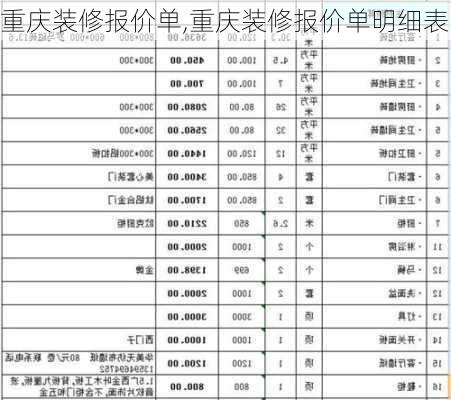 重庆装修报价单,重庆装修报价单明细表