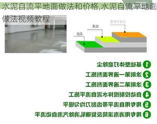 水泥自流平地面做法和价格,水泥自流平地面做法视频教程