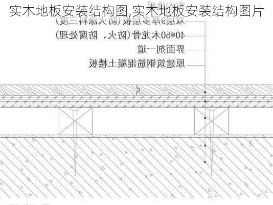 实木地板安装结构图,实木地板安装结构图片