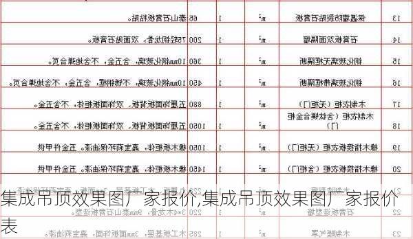 集成吊顶效果图厂家报价,集成吊顶效果图厂家报价表