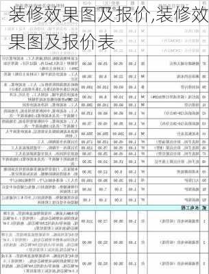 装修效果图及报价,装修效果图及报价表