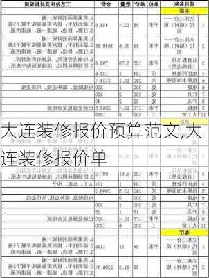 大连装修报价预算范文,大连装修报价单