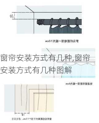 窗帘安装方式有几种,窗帘安装方式有几种图解