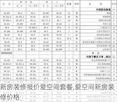 新房装修报价爱空间套餐,爱空间新房装修价格