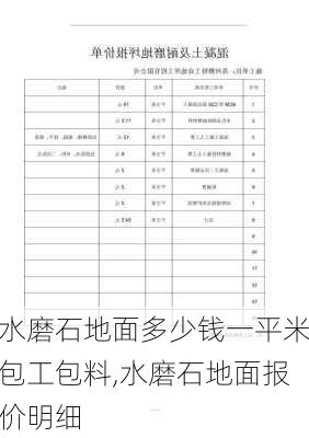 水磨石地面多少钱一平米包工包料,水磨石地面报价明细