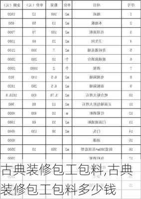 古典装修包工包料,古典装修包工包料多少钱