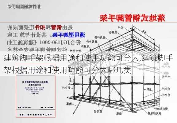 建筑脚手架根据用途和使用功能可分为,建筑脚手架根据用途和使用功能可分为哪几类