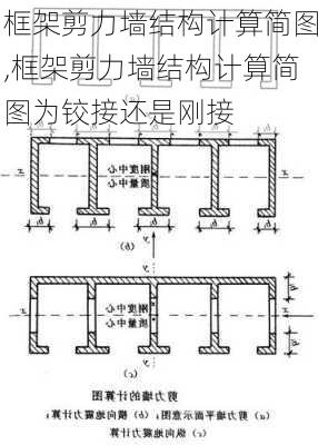 框架剪力墙结构计算简图,框架剪力墙结构计算简图为铰接还是刚接