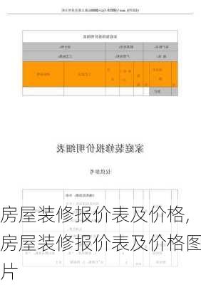 房屋装修报价表及价格,房屋装修报价表及价格图片