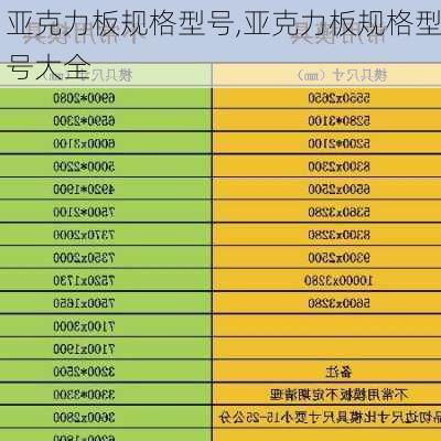 亚克力板规格型号,亚克力板规格型号大全