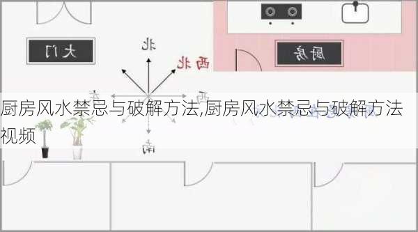 厨房风水禁忌与破解方法,厨房风水禁忌与破解方法视频