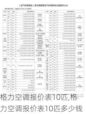 格力空调报价表10匹,格力空调报价表10匹多少钱