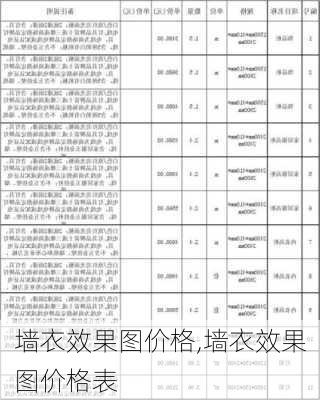 墙衣效果图价格,墙衣效果图价格表