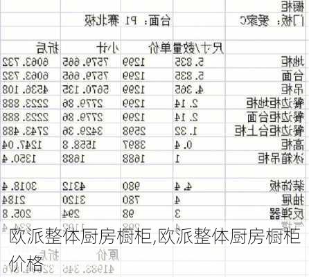 欧派整体厨房橱柜,欧派整体厨房橱柜价格