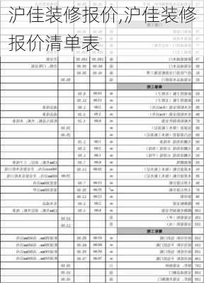 沪佳装修报价,沪佳装修报价清单表