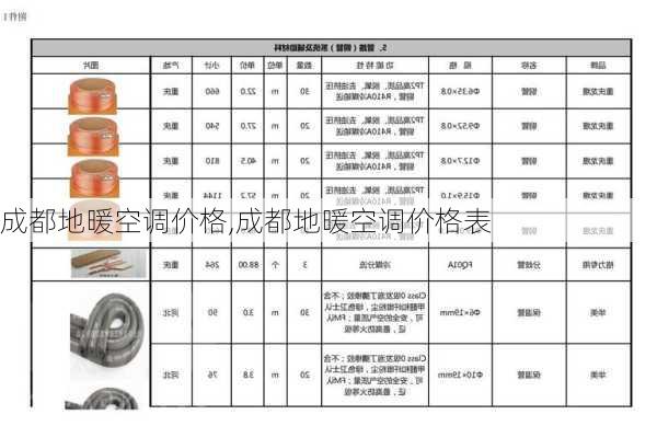 成都地暖空调价格,成都地暖空调价格表