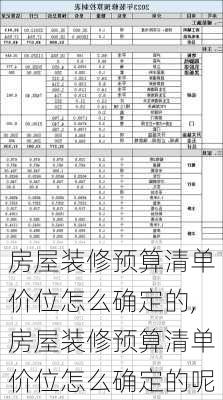 房屋装修预算清单价位怎么确定的,房屋装修预算清单价位怎么确定的呢