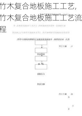 竹木复合地板施工工艺,竹木复合地板施工工艺流程