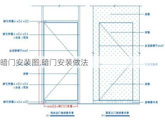 暗门安装图,暗门安装做法