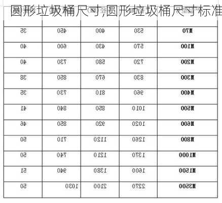 圆形垃圾桶尺寸,圆形垃圾桶尺寸标准